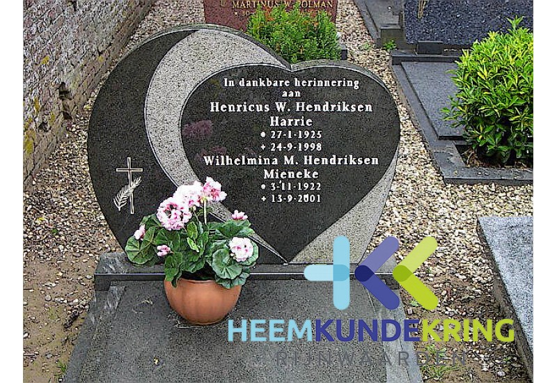 Grafstenen kerkhof Herwen Coll. HKR (1) H.W. Hendriks & W.M.Hendriks